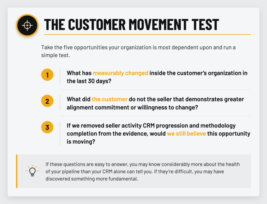 Three questions ask on the customer improvement test